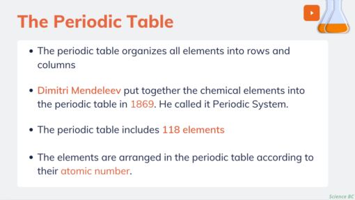 Trends in the Periodic Table - Image 3